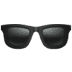 :dark_sunglasses: :dark_sunglasses: