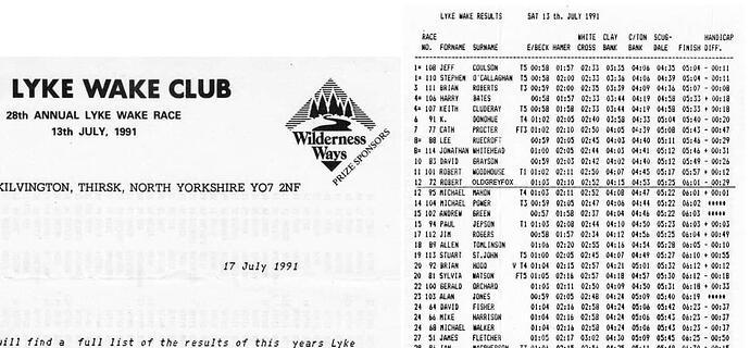 06 Race Results 1991