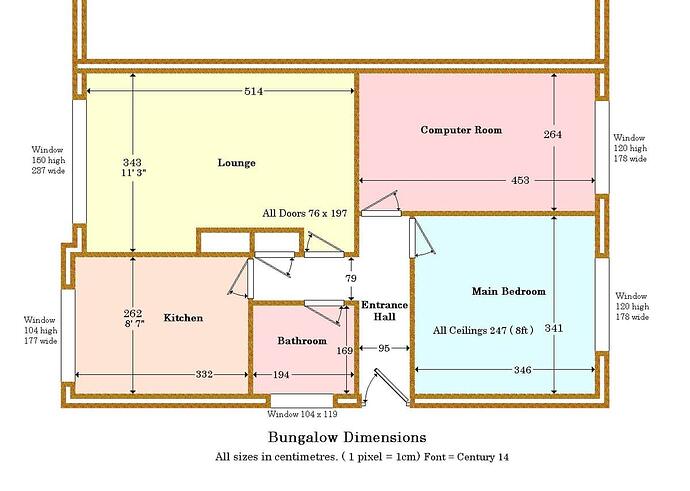 Bungalow Dimensions
