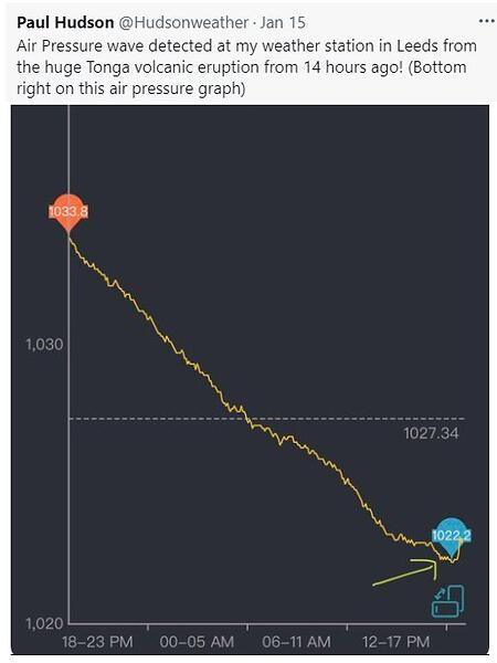 Pressure Wave