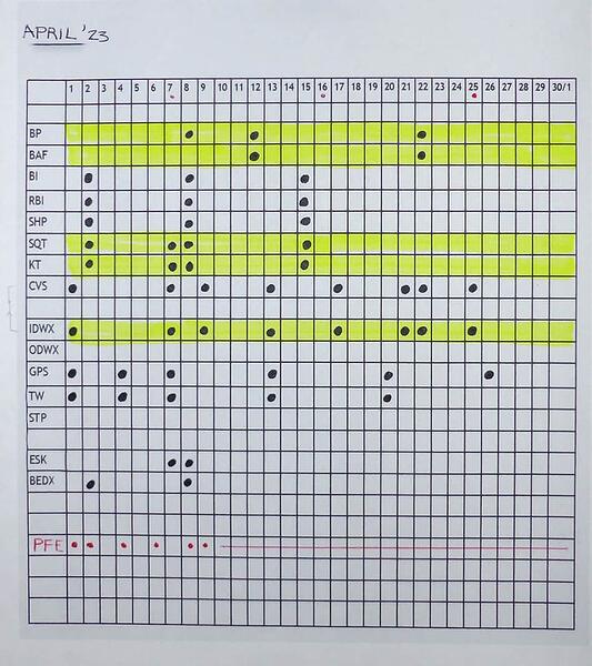 STATUS 9 SHEET EXAMPLE