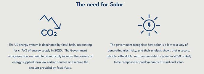The Need For Solar