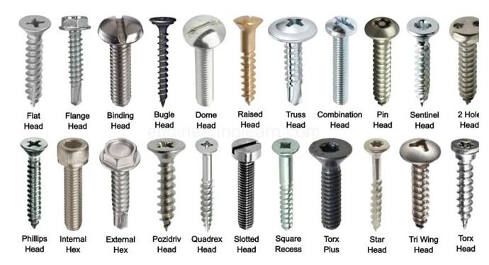 A good screw