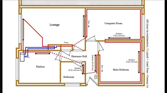 Central Heating Layout