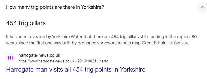 Yorkshire Trigs