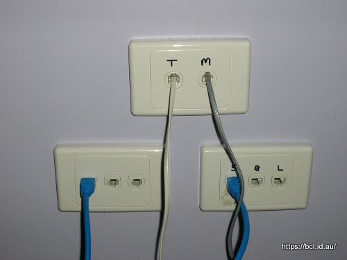 Wall sockets