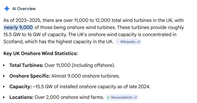 UK Wind Turbines