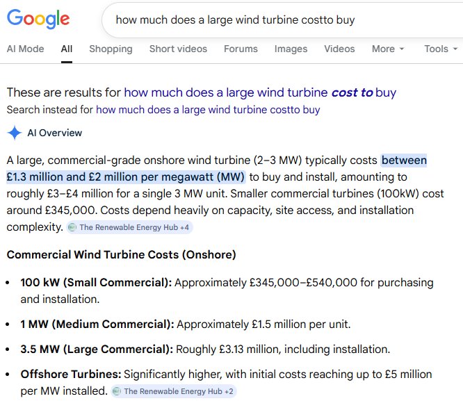 Wind Turbine Cost