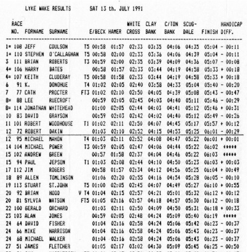 Results 02